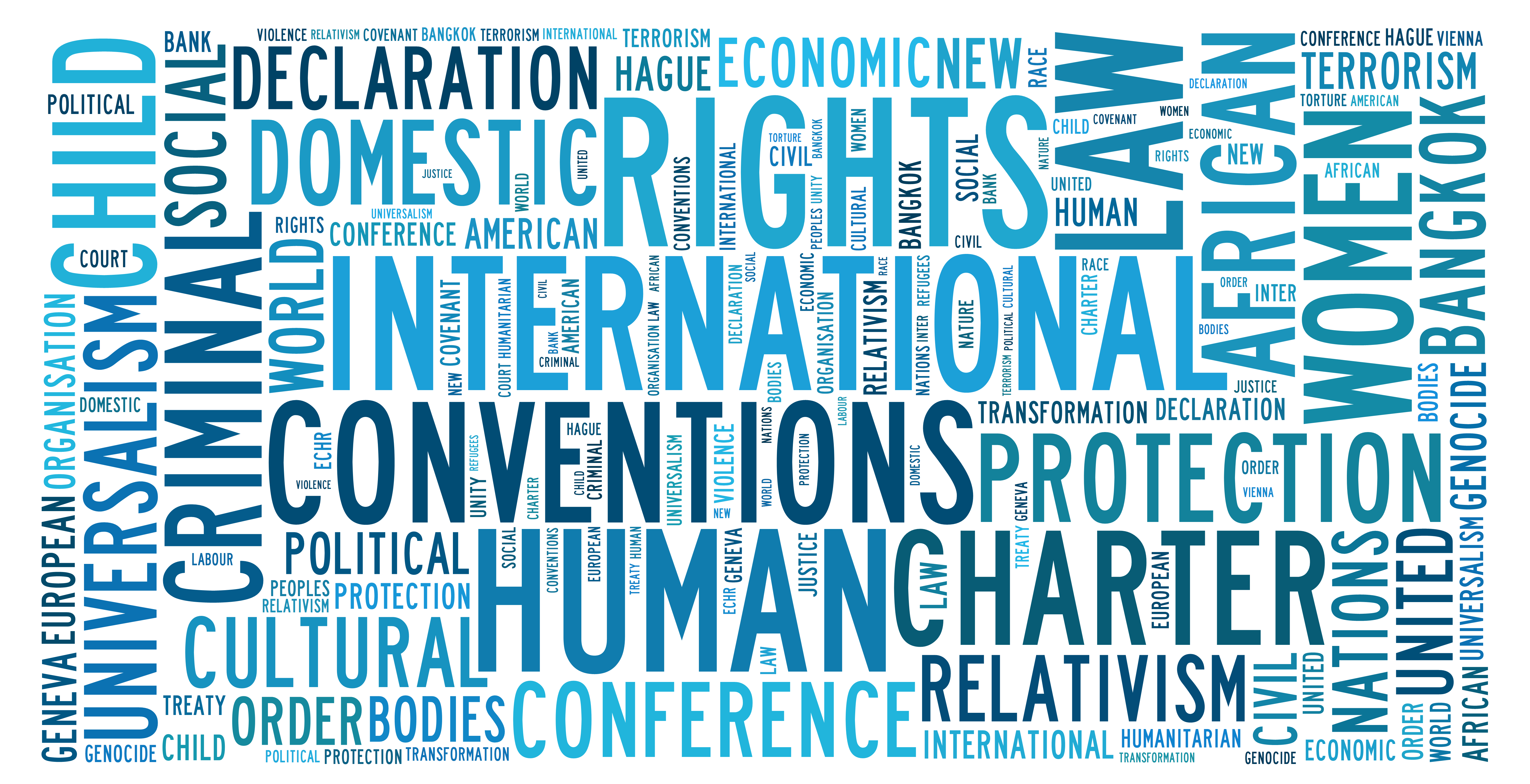 International Human rights. Protection of Human rights. International Protection of Human rights. International Human rights Law.